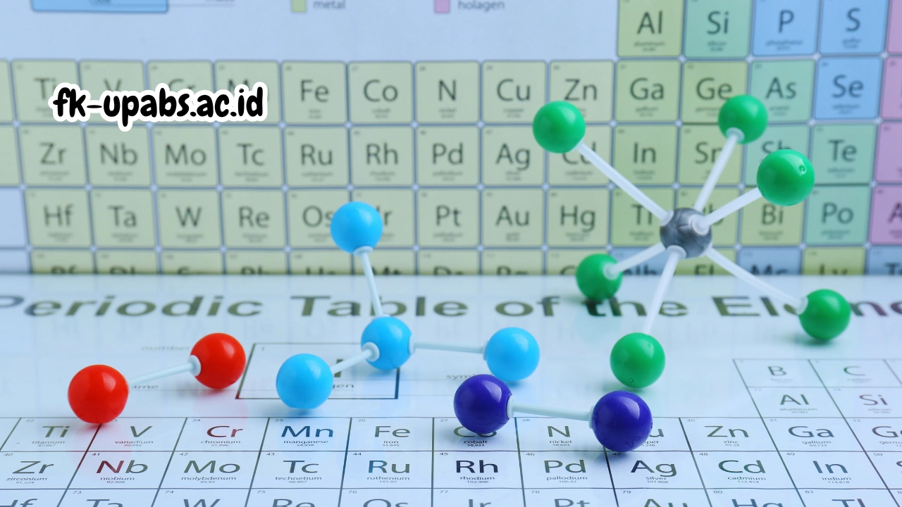 Tabel-Periodik-Unsur-Kimia-dan-Keterangan